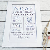 Print Personalised Nursery Print - Elephant 13643