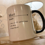 Personalised Name Meaning Mug with Black Handle 13636